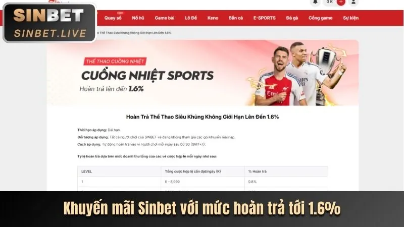 Biểu tượng hoàn trả cược hàng tuần